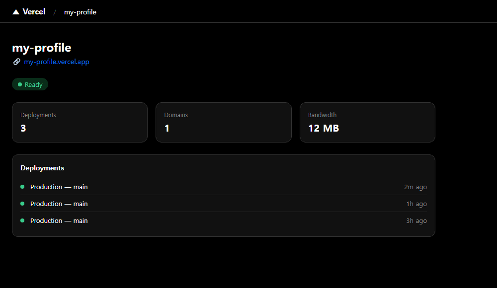 Vercel dashboard — deployment complete