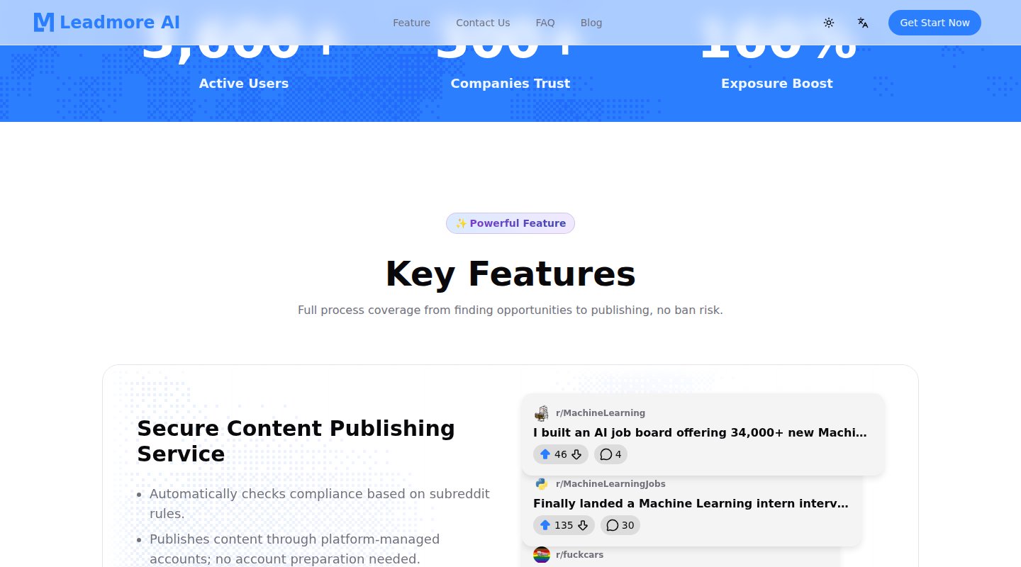 Leadmore AI Features