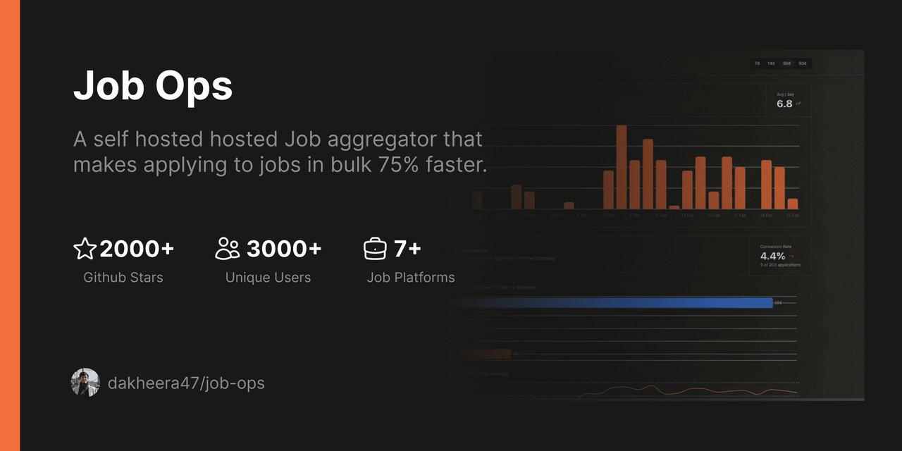Job-Ops banner - DevOps principles applied to job hunting