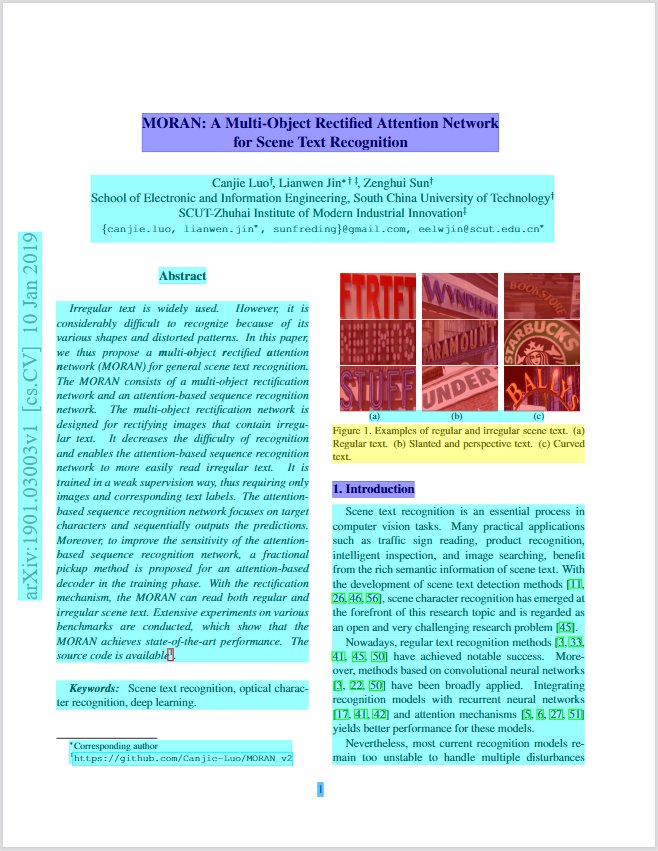 OpenDataLoader PDF annotated output showing detected tables, headings, and text blocks with bounding boxes