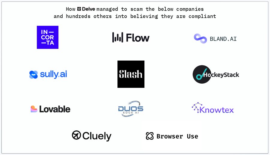 Delve compliance automation platform interface