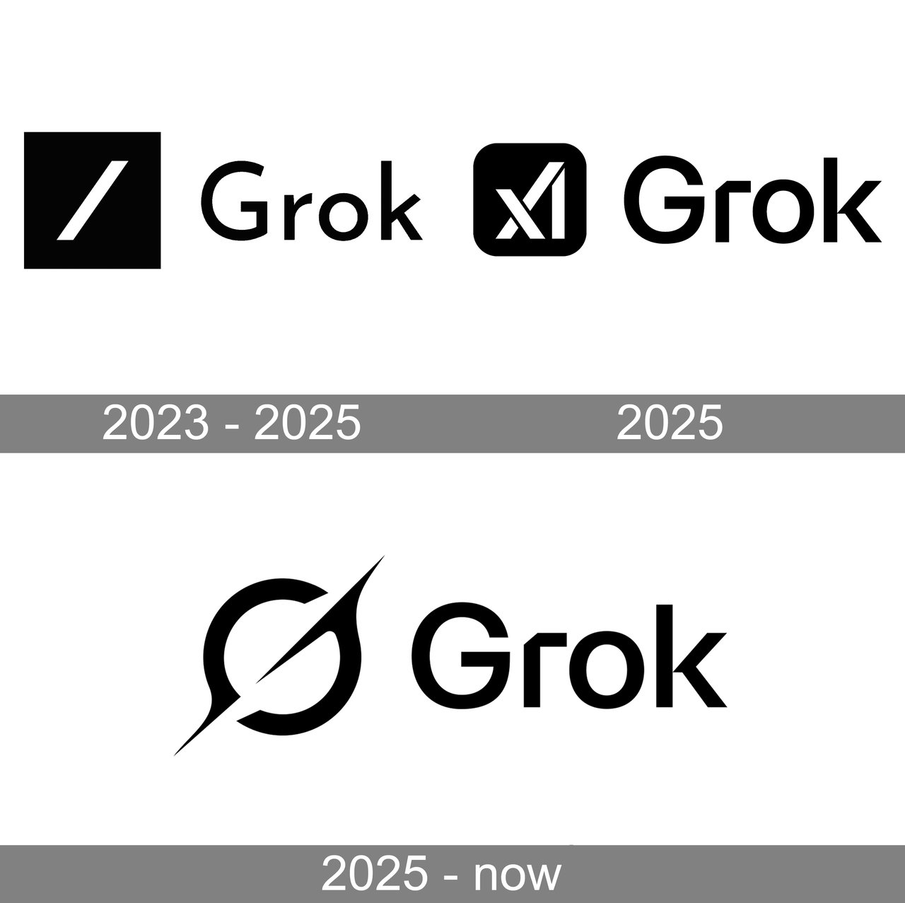 Grok logo evolution showing xAI branding history