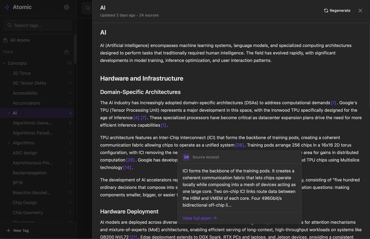 Atomic wiki synthesis view showing AI-generated article with inline citations
