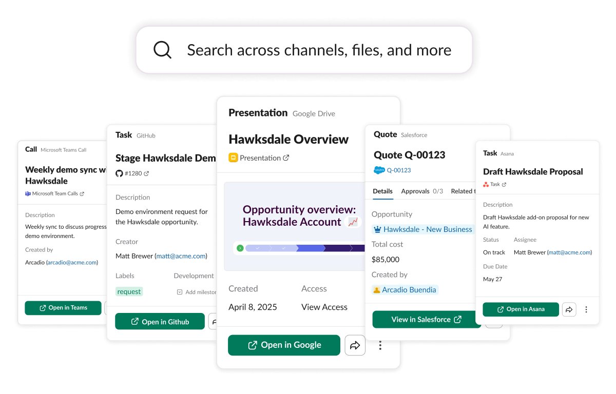Slack platform integration showing connected AI services
