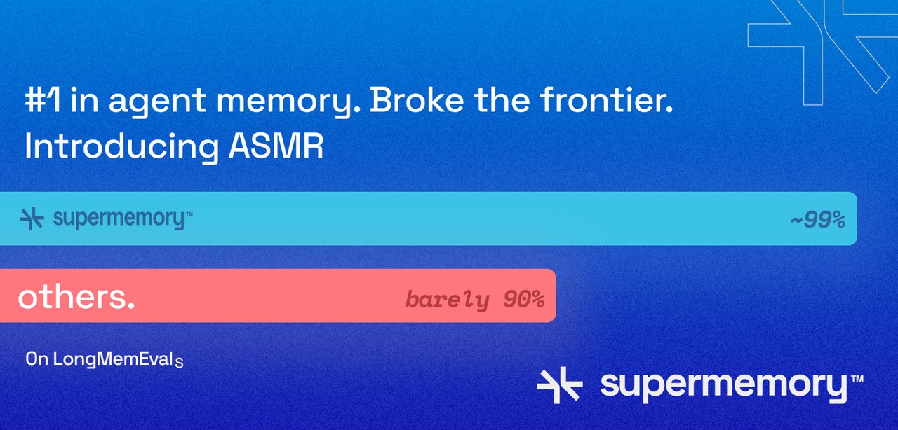 Supermemory architecture diagram showing how AI memory works across conversations