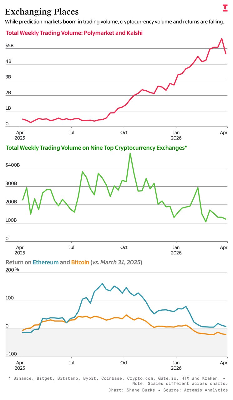 Anthropic Kairos AI agent — Claude Code background automation and always-on agent features 2026