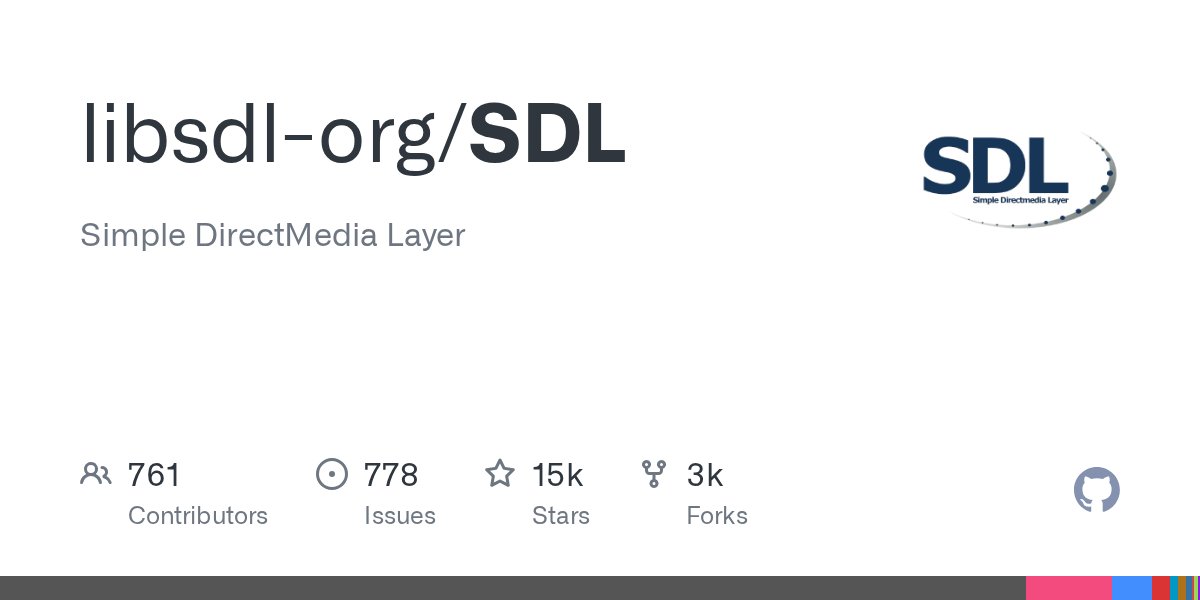 SDL GitHub repository showing open-source contributions — over 10,000 Steam games depend on this library