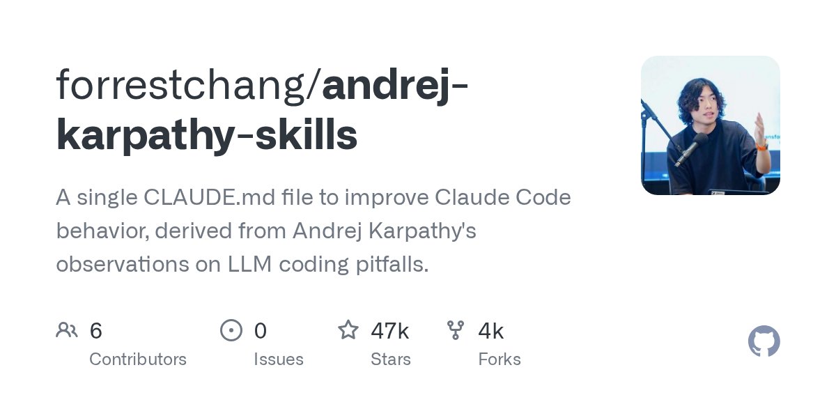 Karpathy's CLAUDE.md skills template for Claude Code trending on GitHub