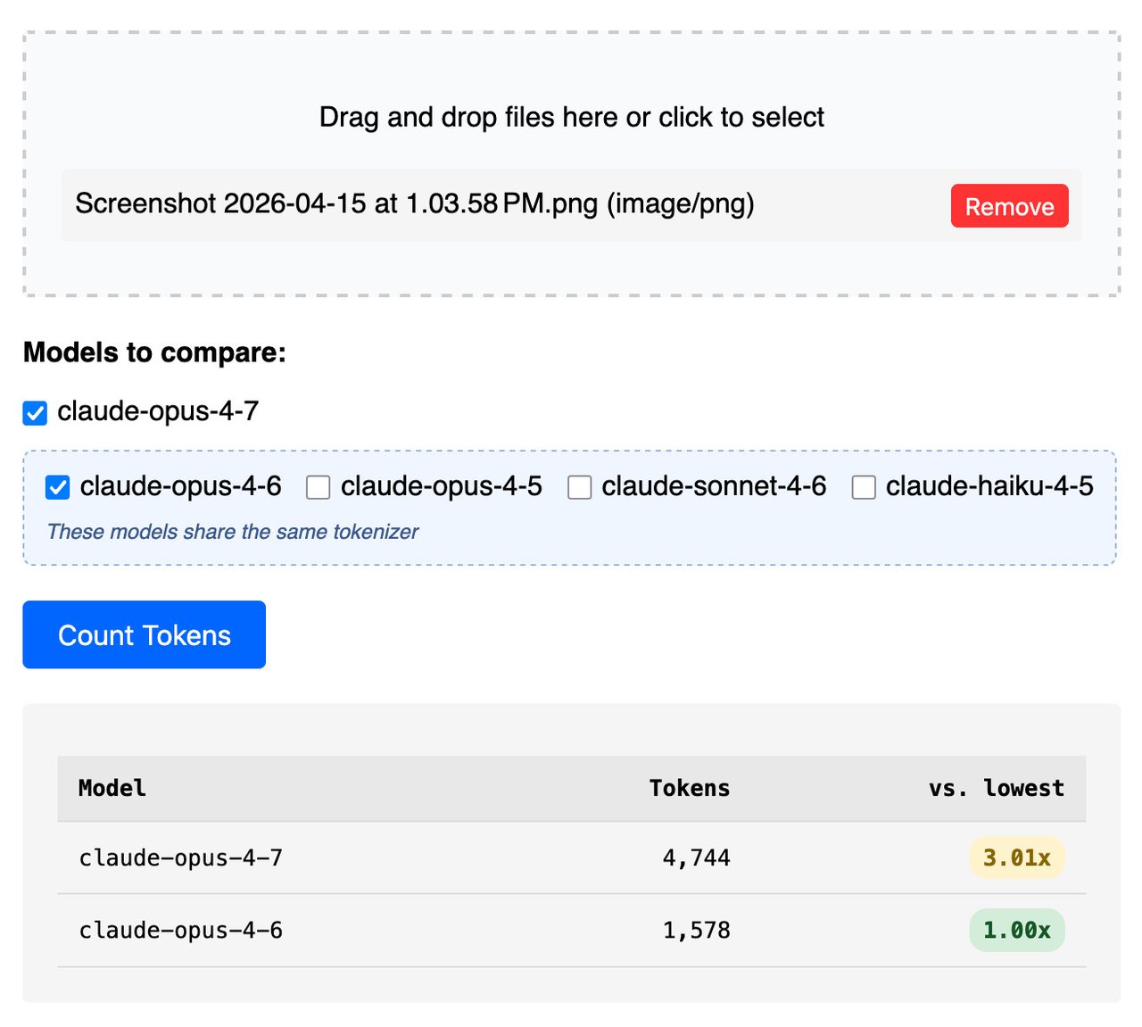 Token count comparison chart showing 3.01x image token inflation between Claude Opus 4.7 and 4.6 — critical for AI automation cost planning