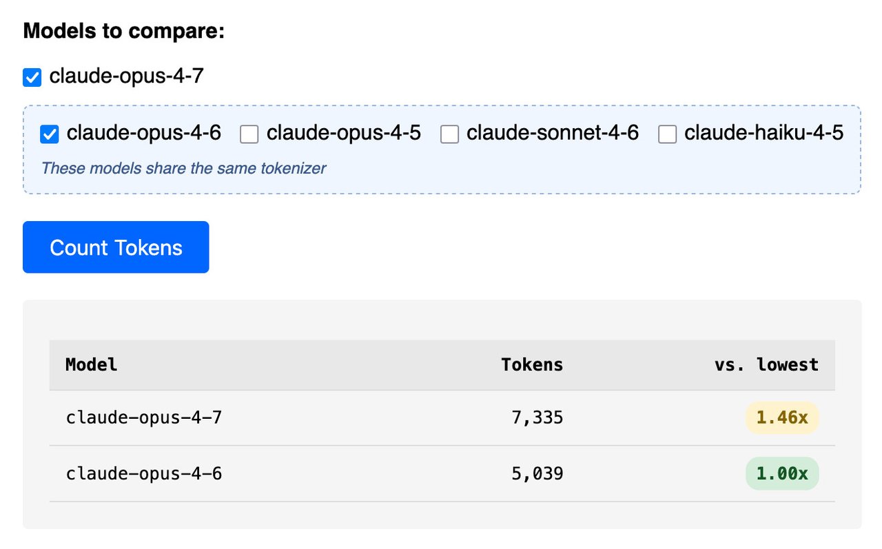 Claude Token Counter tool comparing AI automation token costs across Claude Opus 4.7, Opus 4.6, Sonnet 4.6, and Haiku 4.5
