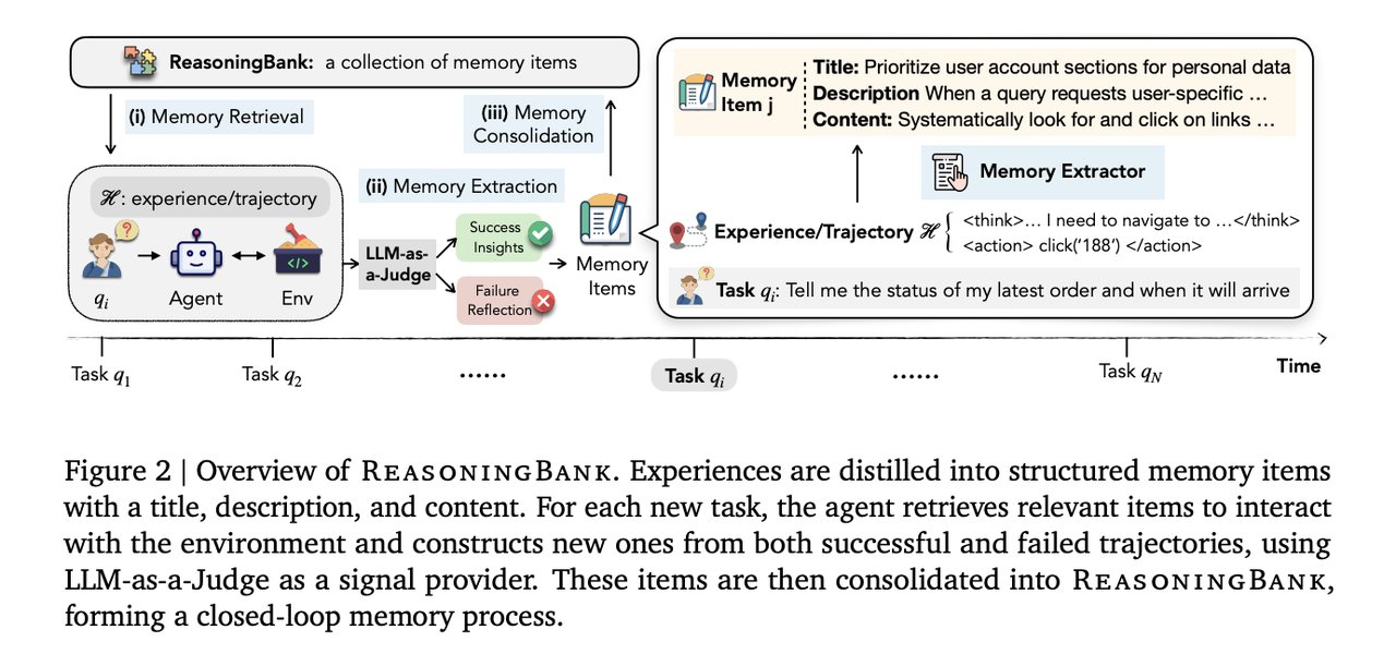 Xiaomi MiMo-V2.5-Pro AI agent benchmark scores versus frontier closed-source models