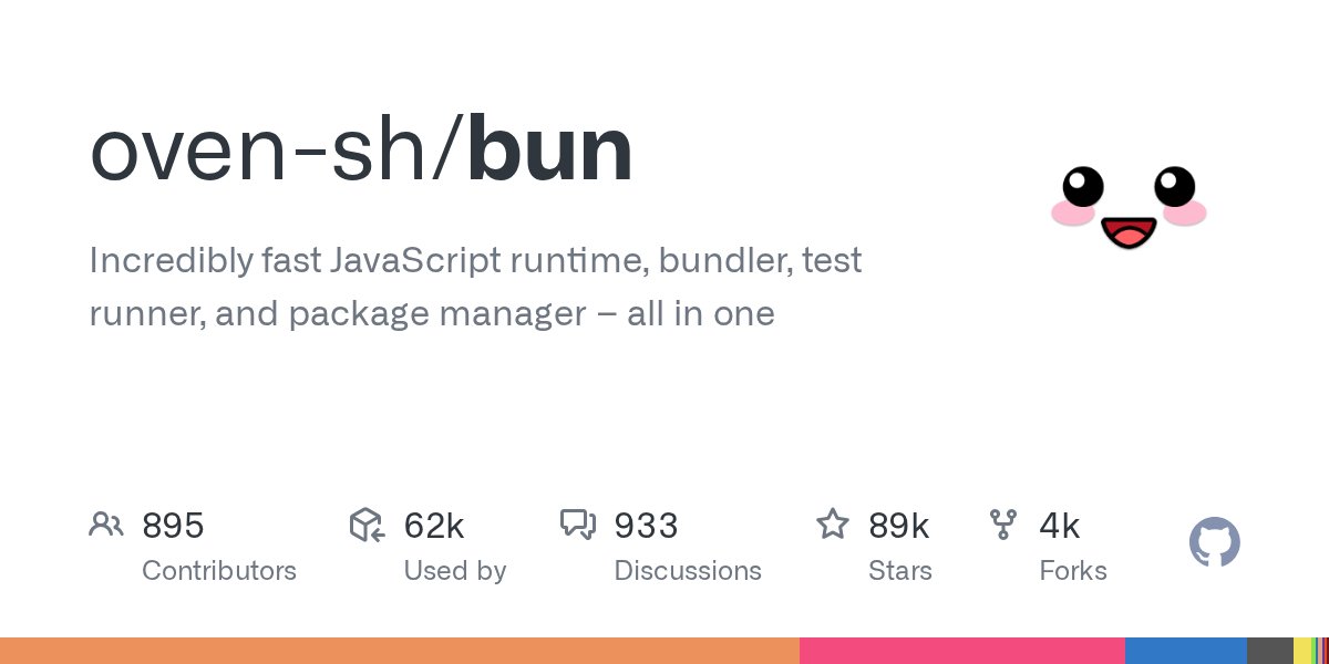 Bun JavaScript runtime Zig fork with 4x AI-assisted compile speed improvement by Anthropic