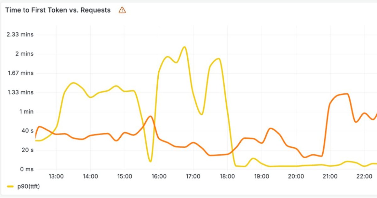 Cloudflare LLM infrastructure for AI agents separating input processing from output generation on edge hardware