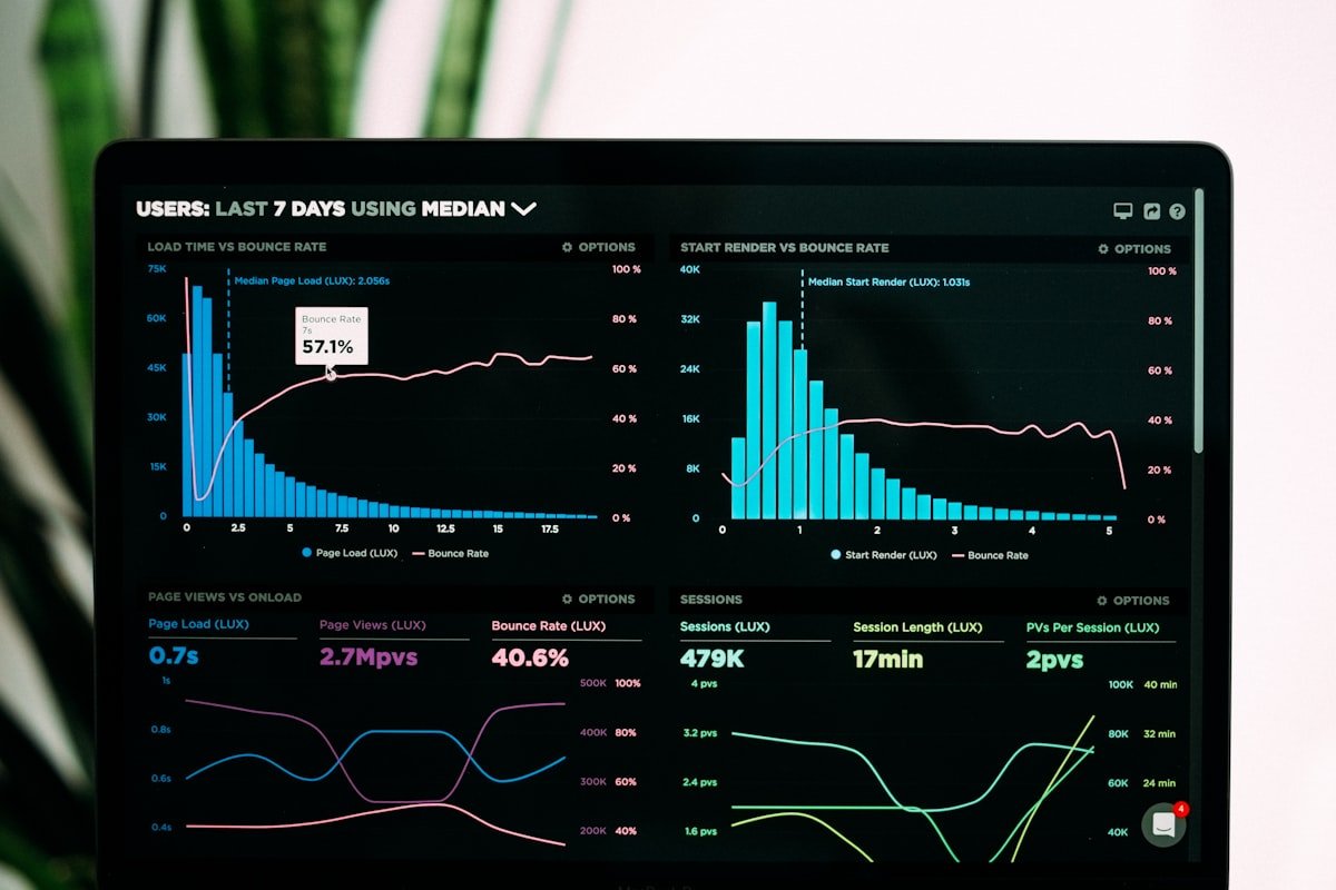 AWS Bedrock Claude API unexpected billing spike on analytics dashboard — AI automation cost guardrails missing